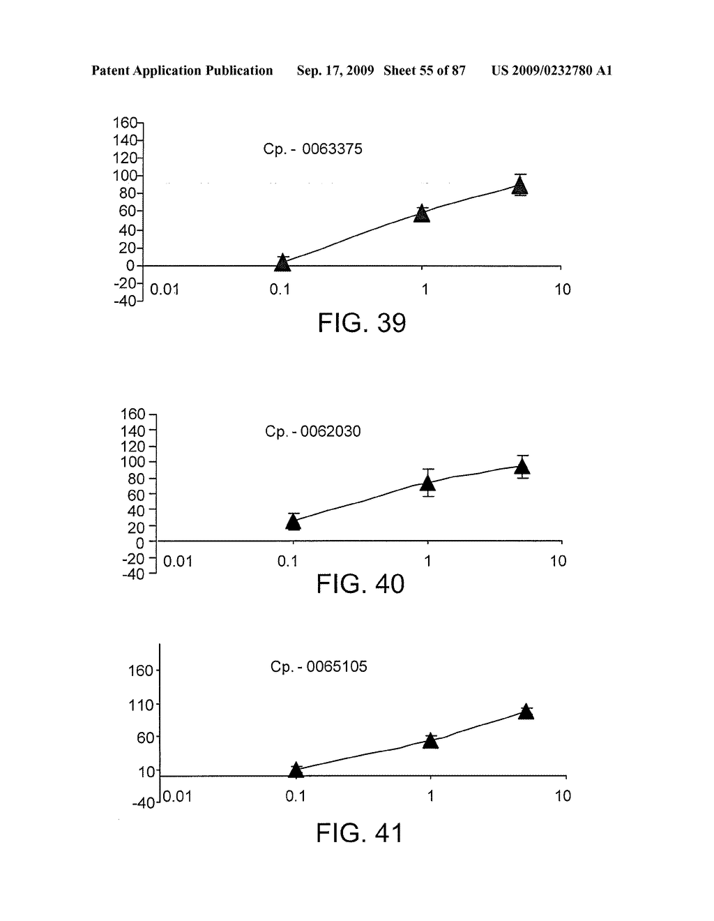 COMPOUNDS THAT ENHANCE ATOH1 EXPRESSION - diagram, schematic, and image 56