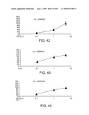 COMPOUNDS THAT ENHANCE ATOH1 EXPRESSION diagram and image