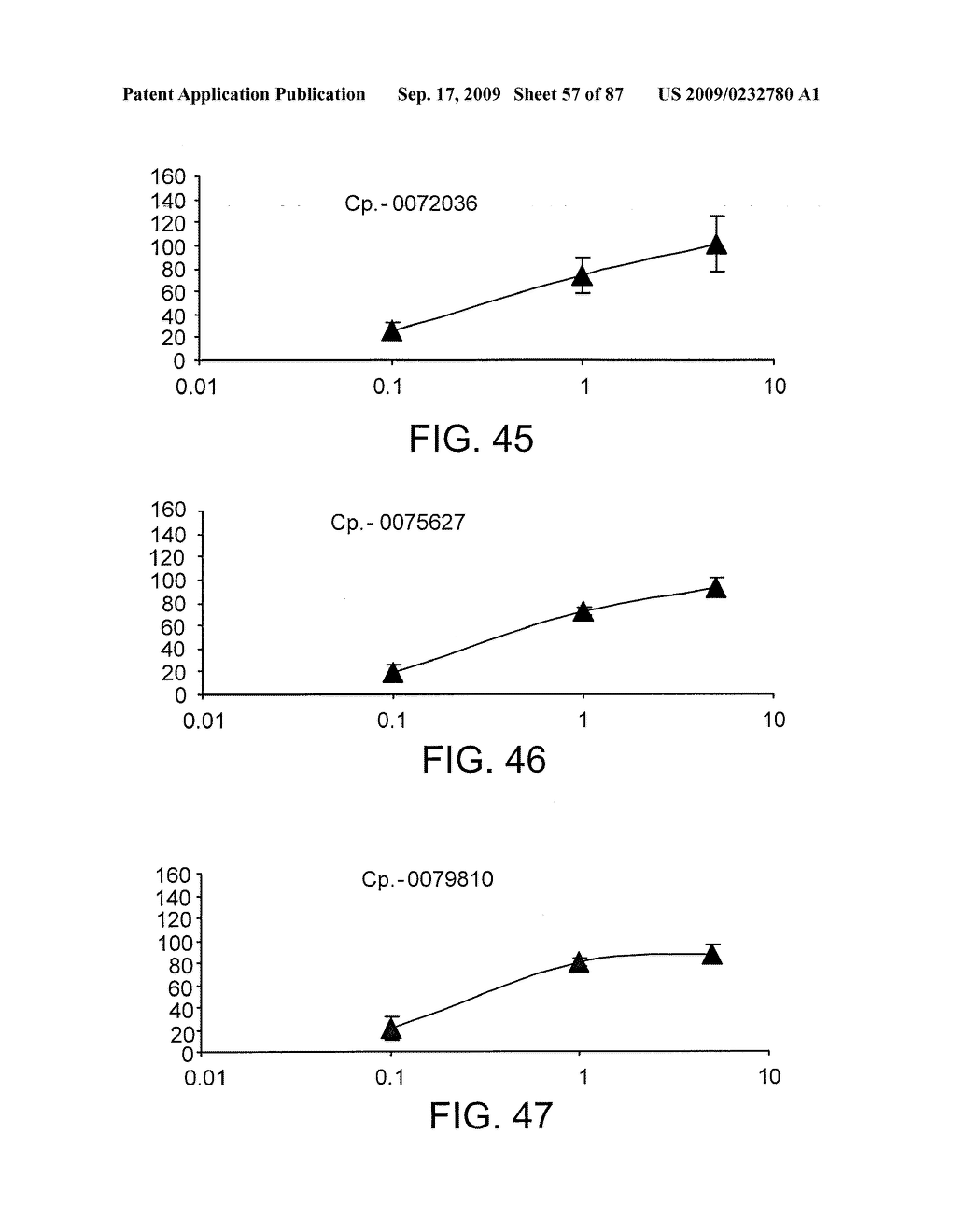 COMPOUNDS THAT ENHANCE ATOH1 EXPRESSION - diagram, schematic, and image 58