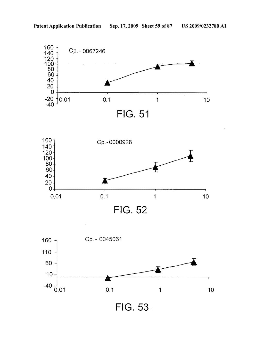 COMPOUNDS THAT ENHANCE ATOH1 EXPRESSION - diagram, schematic, and image 60