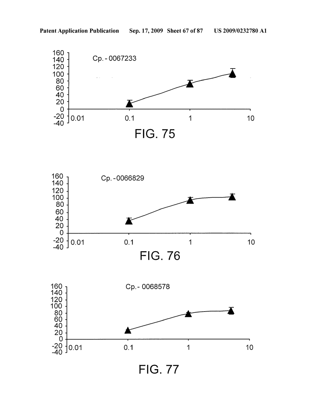 COMPOUNDS THAT ENHANCE ATOH1 EXPRESSION - diagram, schematic, and image 68