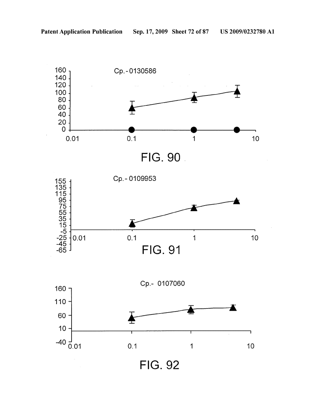 COMPOUNDS THAT ENHANCE ATOH1 EXPRESSION - diagram, schematic, and image 73