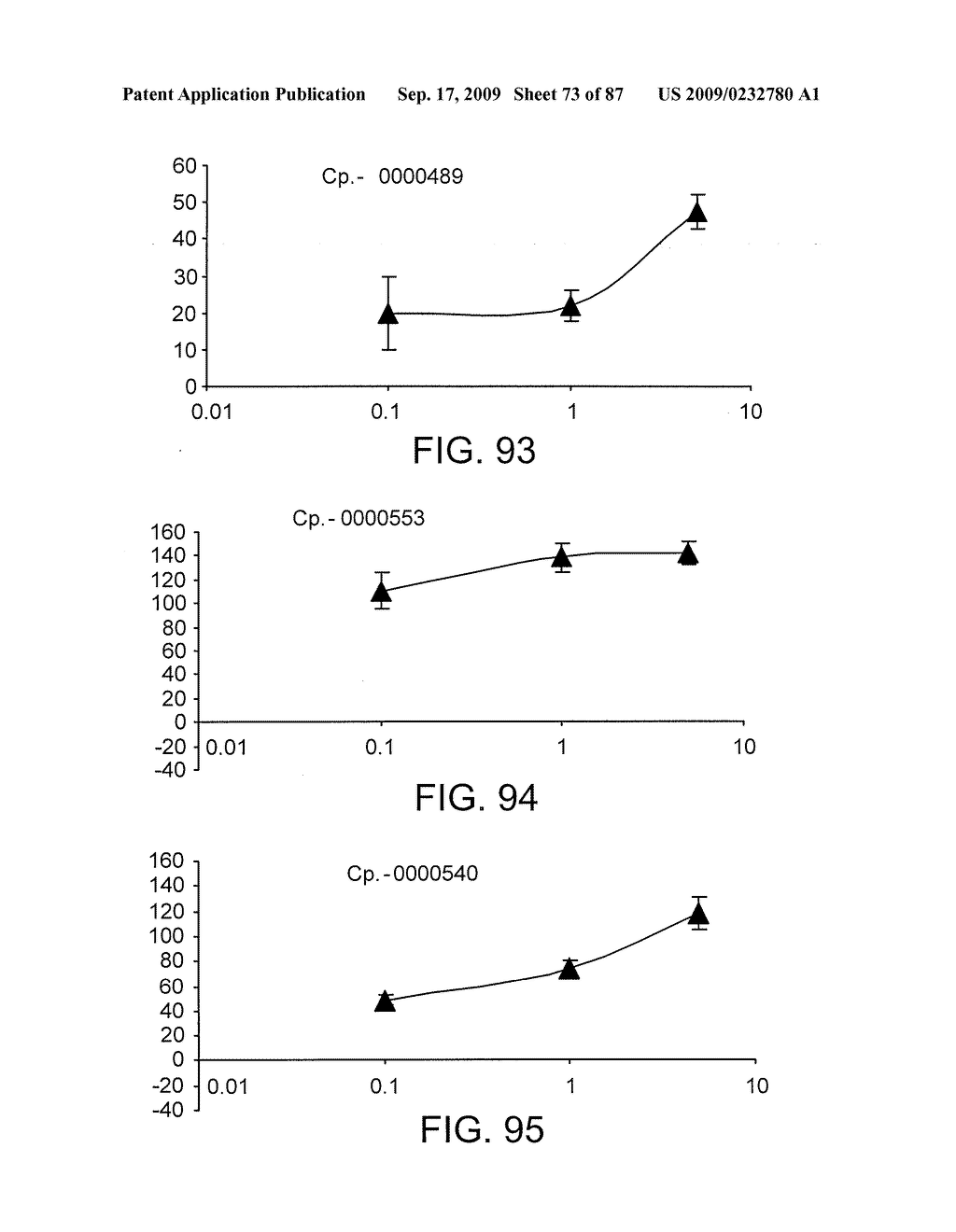 COMPOUNDS THAT ENHANCE ATOH1 EXPRESSION - diagram, schematic, and image 74