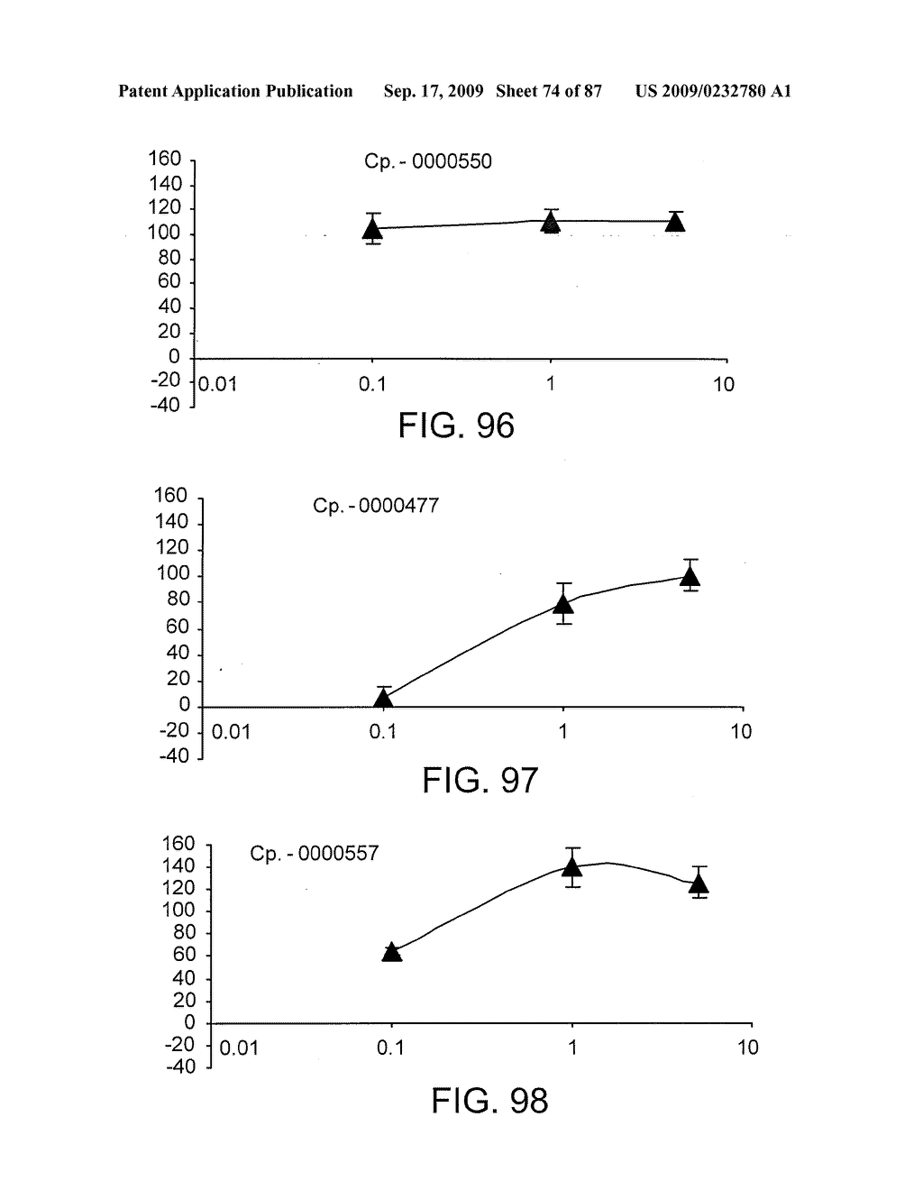 COMPOUNDS THAT ENHANCE ATOH1 EXPRESSION - diagram, schematic, and image 75