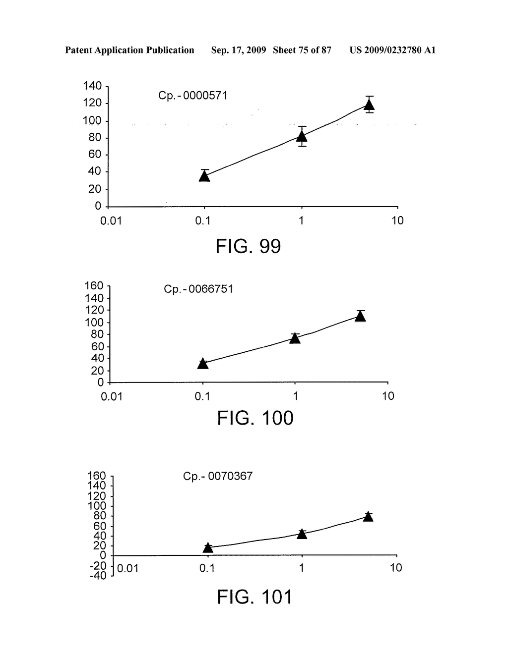 COMPOUNDS THAT ENHANCE ATOH1 EXPRESSION - diagram, schematic, and image 76