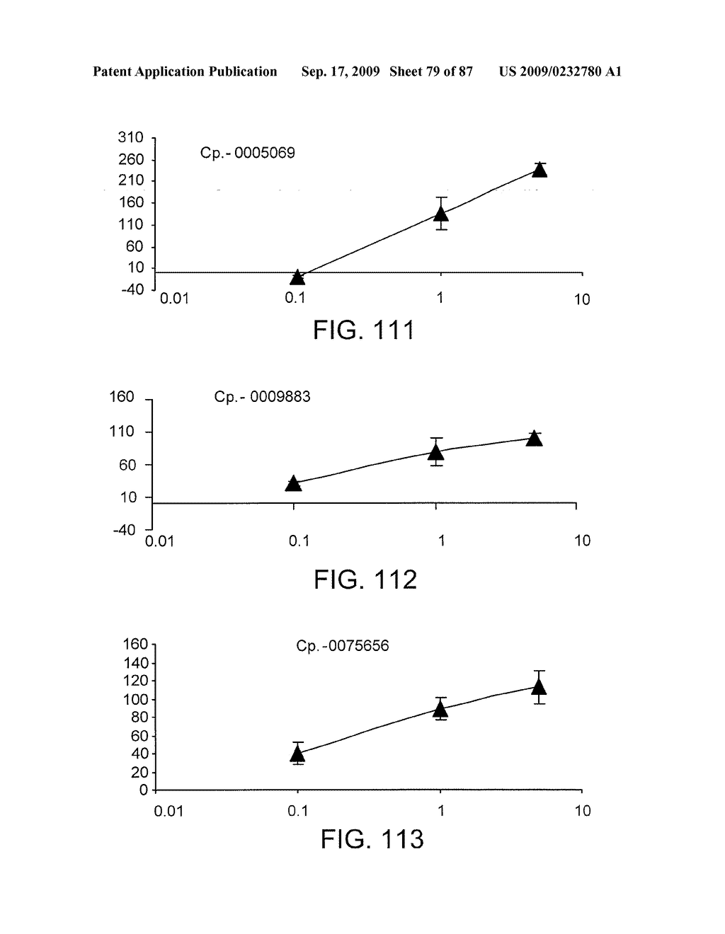 COMPOUNDS THAT ENHANCE ATOH1 EXPRESSION - diagram, schematic, and image 80