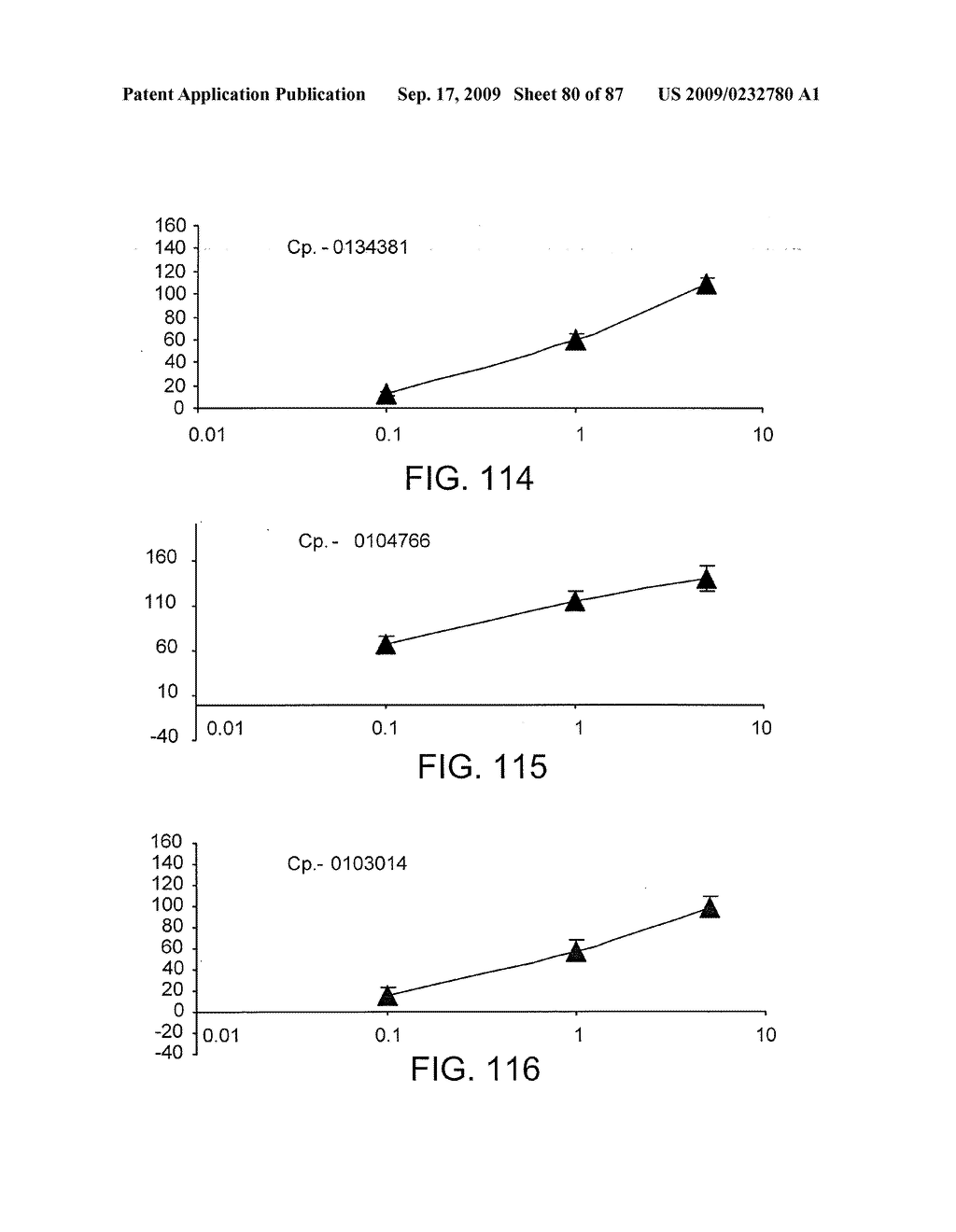 COMPOUNDS THAT ENHANCE ATOH1 EXPRESSION - diagram, schematic, and image 81