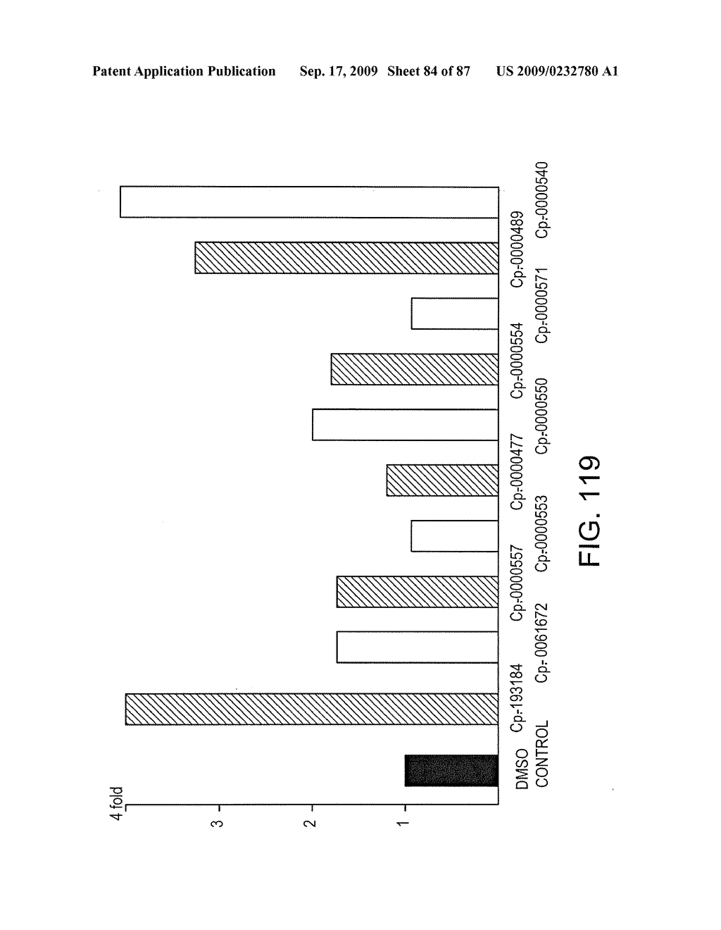 COMPOUNDS THAT ENHANCE ATOH1 EXPRESSION - diagram, schematic, and image 85