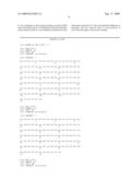 ANTIBODIES TO HUMAN IL-1BETA diagram and image