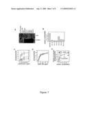 ANTIBODIES THAT BIND TO PLEIOTROPHIN GROWTH FACTOR RECEPTOR diagram and image