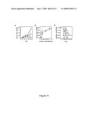 ANTIBODIES THAT BIND TO PLEIOTROPHIN GROWTH FACTOR RECEPTOR diagram and image