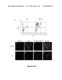 METHODS AND COMPOSITIONS FOR TREATING INFLAMMATORY CONDITIONS diagram and image