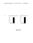 METHODS AND COMPOSITIONS FOR TREATING INFLAMMATORY CONDITIONS diagram and image