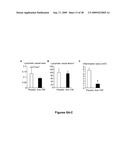 METHODS AND COMPOSITIONS FOR TREATING INFLAMMATORY CONDITIONS diagram and image