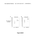 METHODS AND COMPOSITIONS FOR TREATING INFLAMMATORY CONDITIONS diagram and image