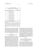 METHODS AND COMPOSITIONS FOR TREATING INFLAMMATORY CONDITIONS diagram and image