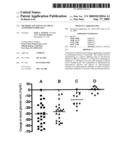 Methods and Agents to Treat Autoimmune Diseases diagram and image