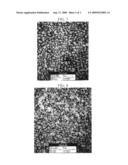 Percutaneous controlled releasing material using nano-sized polymer particles and external application agent containing the same diagram and image