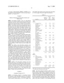 STABLE THREE-PHASED EMULSIONS diagram and image