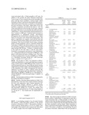 STABLE THREE-PHASED EMULSIONS diagram and image