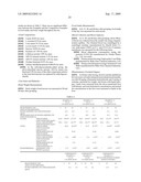 Cellooligosaccharide-Containing Composition diagram and image