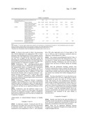 Cellooligosaccharide-Containing Composition diagram and image