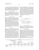 Cellooligosaccharide-Containing Composition diagram and image