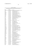 miR-143 REGULATED GENES AND PATHWAYS AS TARGETS FOR THERAPEUTIC INTERVENTION diagram and image