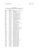 miR-143 REGULATED GENES AND PATHWAYS AS TARGETS FOR THERAPEUTIC INTERVENTION diagram and image