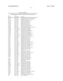 miR-143 REGULATED GENES AND PATHWAYS AS TARGETS FOR THERAPEUTIC INTERVENTION diagram and image