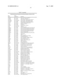 miR-143 REGULATED GENES AND PATHWAYS AS TARGETS FOR THERAPEUTIC INTERVENTION diagram and image