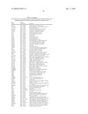 miR-143 REGULATED GENES AND PATHWAYS AS TARGETS FOR THERAPEUTIC INTERVENTION diagram and image