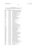 miR-143 REGULATED GENES AND PATHWAYS AS TARGETS FOR THERAPEUTIC INTERVENTION diagram and image