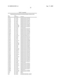 miR-143 REGULATED GENES AND PATHWAYS AS TARGETS FOR THERAPEUTIC INTERVENTION diagram and image