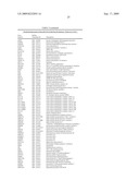 miR-143 REGULATED GENES AND PATHWAYS AS TARGETS FOR THERAPEUTIC INTERVENTION diagram and image