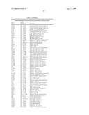 miR-143 REGULATED GENES AND PATHWAYS AS TARGETS FOR THERAPEUTIC INTERVENTION diagram and image