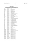 miR-143 REGULATED GENES AND PATHWAYS AS TARGETS FOR THERAPEUTIC INTERVENTION diagram and image