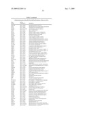 miR-143 REGULATED GENES AND PATHWAYS AS TARGETS FOR THERAPEUTIC INTERVENTION diagram and image