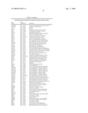 miR-143 REGULATED GENES AND PATHWAYS AS TARGETS FOR THERAPEUTIC INTERVENTION diagram and image