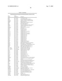 miR-143 REGULATED GENES AND PATHWAYS AS TARGETS FOR THERAPEUTIC INTERVENTION diagram and image