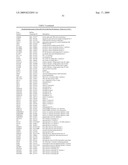 miR-143 REGULATED GENES AND PATHWAYS AS TARGETS FOR THERAPEUTIC INTERVENTION diagram and image