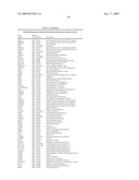 miR-143 REGULATED GENES AND PATHWAYS AS TARGETS FOR THERAPEUTIC INTERVENTION diagram and image