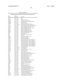 miR-143 REGULATED GENES AND PATHWAYS AS TARGETS FOR THERAPEUTIC INTERVENTION diagram and image