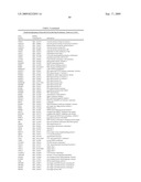 miR-143 REGULATED GENES AND PATHWAYS AS TARGETS FOR THERAPEUTIC INTERVENTION diagram and image