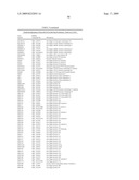 miR-143 REGULATED GENES AND PATHWAYS AS TARGETS FOR THERAPEUTIC INTERVENTION diagram and image