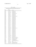 miR-143 REGULATED GENES AND PATHWAYS AS TARGETS FOR THERAPEUTIC INTERVENTION diagram and image