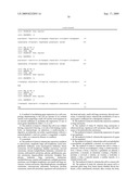 miR-143 REGULATED GENES AND PATHWAYS AS TARGETS FOR THERAPEUTIC INTERVENTION diagram and image