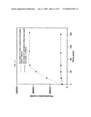 POLYMERIC MICROSPHERES diagram and image