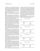 Use of sericin for improving feeling in use of denture diagram and image