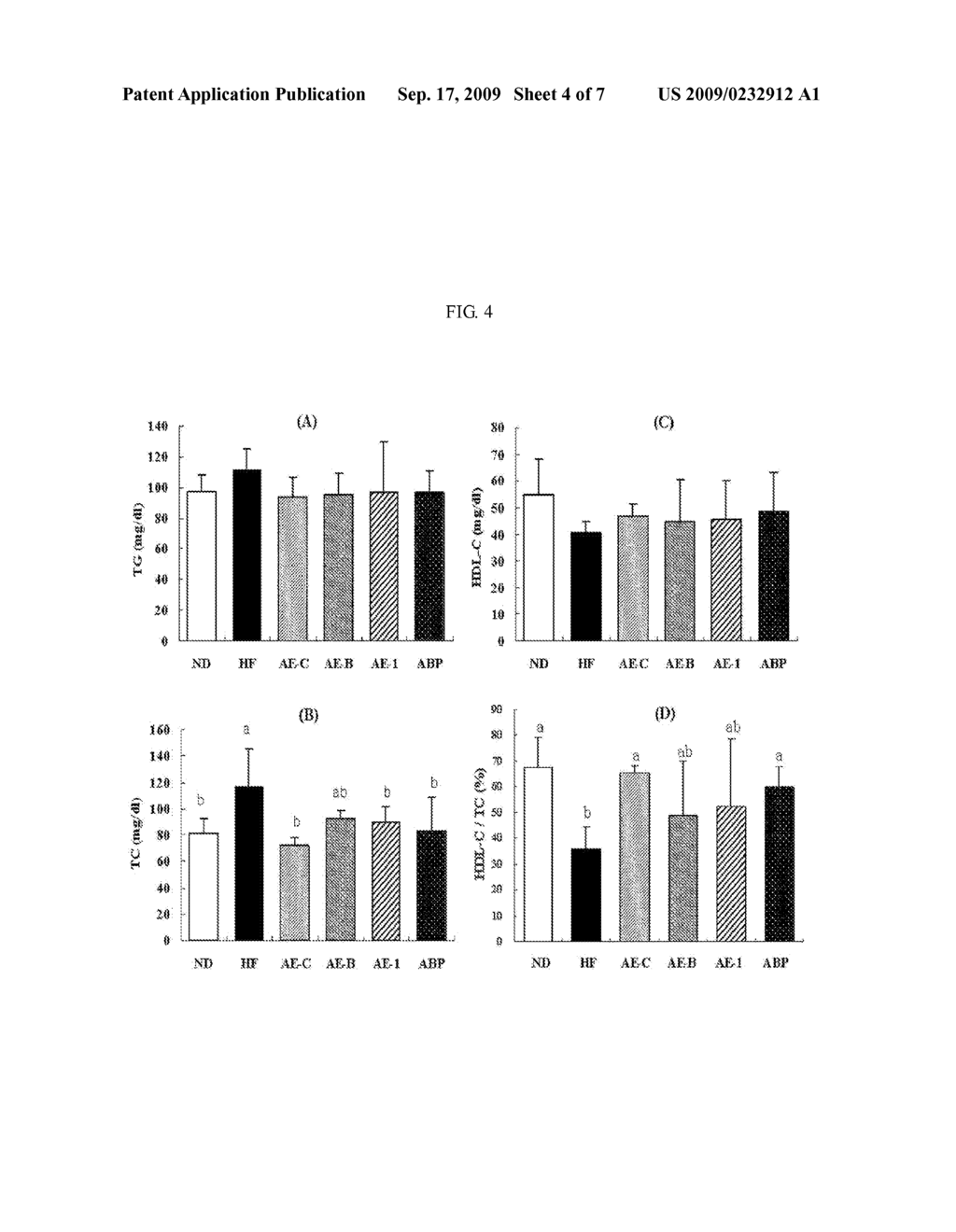 Method For Preparing Extract For The Prevention and Treatment Of Hyperlipidemia and Obesity From the Extract of Aster Spathulifolius Aerial Part and Composition Containing The Same - diagram, schematic, and image 05